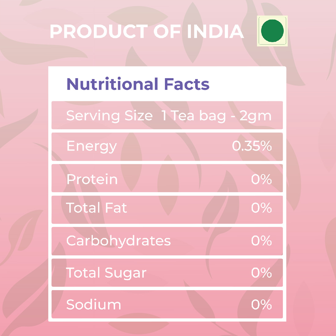 Nutritional facts label for Panchamrit Tea